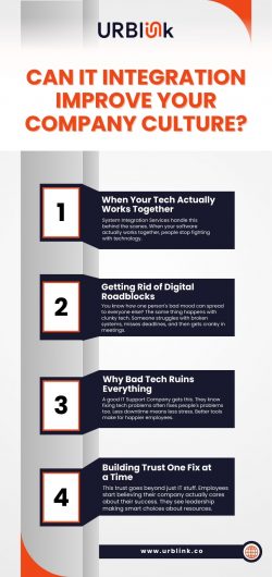 Trusted IT Support Company for Reliable Tech Solutions | URBlink LLC