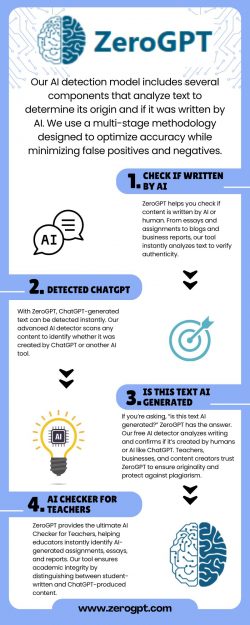 GPTZero AI Detector Alternative – Try ZeroGPT for Free