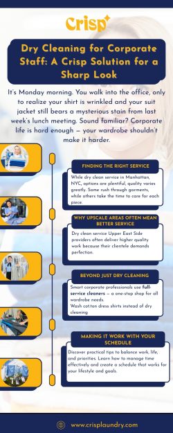 Trusted NYC Dry Cleaning with Fast Turnaround and Care