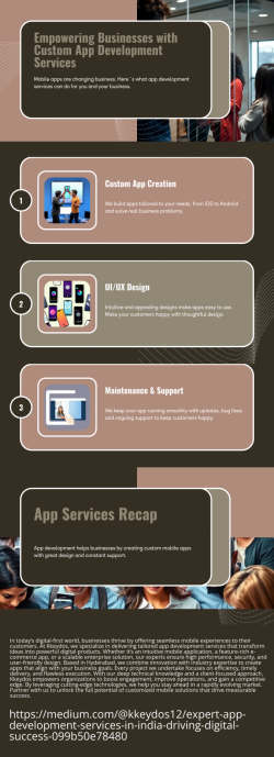 Transforming Ideas into Reality with App Development Services