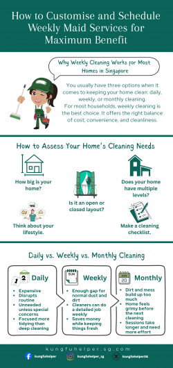 How to Customise and Schedule Weekly Maid Services for Maximum Benefit