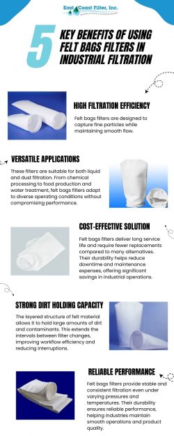 5 Key Benefits of Using Felt Bags Filters in Industrial Filtration