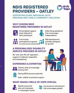 NDIS Registered Providers in Oatley – Circle of Hope