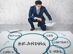 Professional Performance Marketing Abu Dhabi