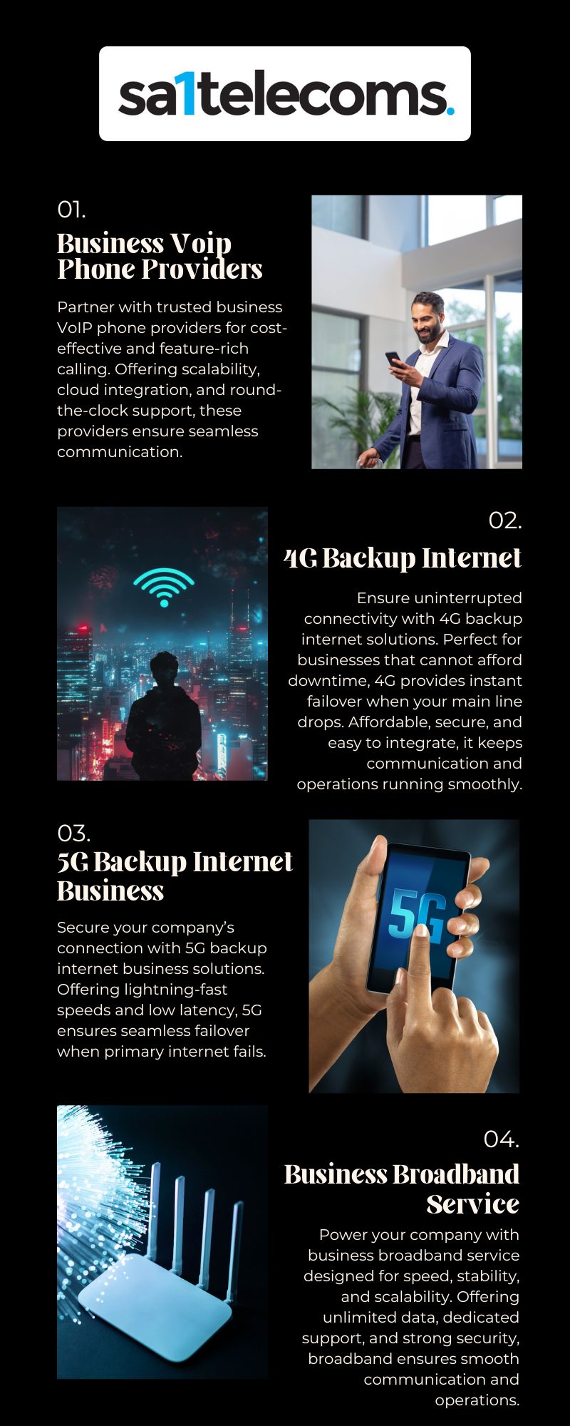 Leased Line Providers – Dedicated Internet for Business - Buyer Seller ...