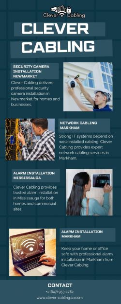 Security Camera Installation Newmarket