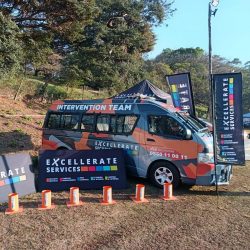 Security Service Companies – Trusted Protection for Businesses and Communities