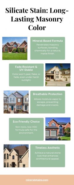 Silicate Stain: Long-Lasting Masonry Color
