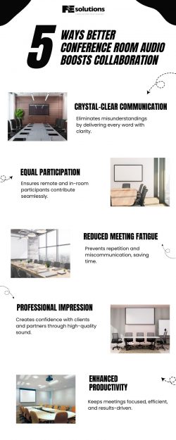 5 Ways Better Conference Room Audio Boosts Collaboration