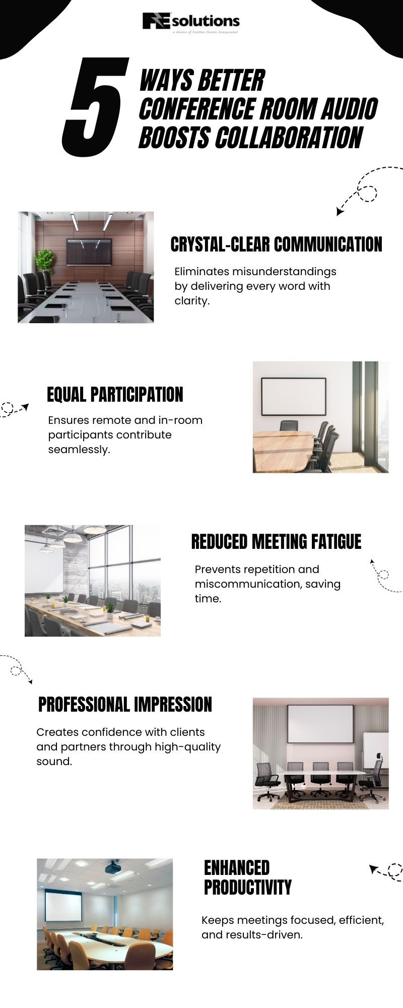 5 Ways Better Conference Room Audio Boosts Collaboration