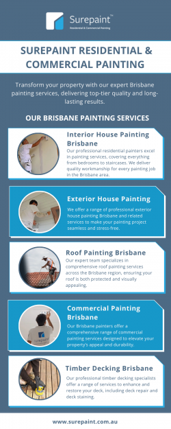 Affordable House Painters Brisbane | Surepaint