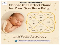 Baby Name Numerology by Astro Nupur