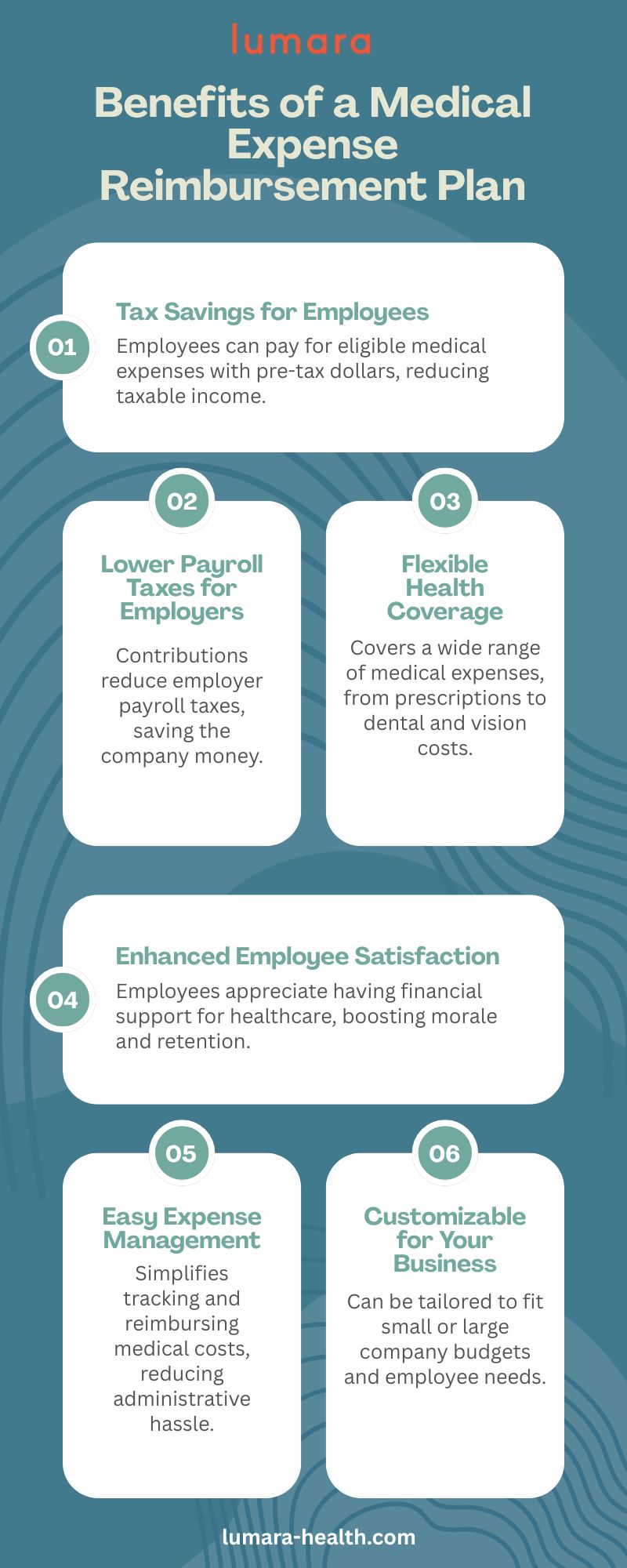Benefits of a Medical Expense Reimbursement Plan