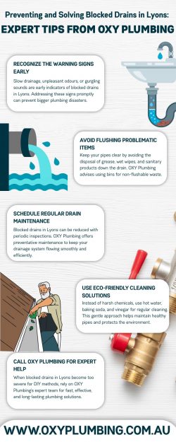 Blocked Drains Lyons