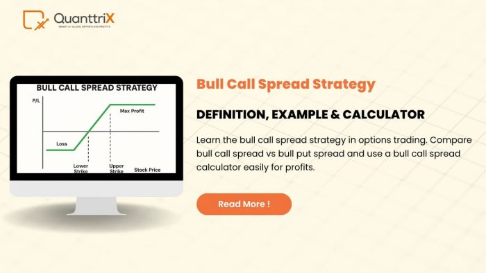 Bull Call Spread Strategy Explained – Definition, Example & Calculator