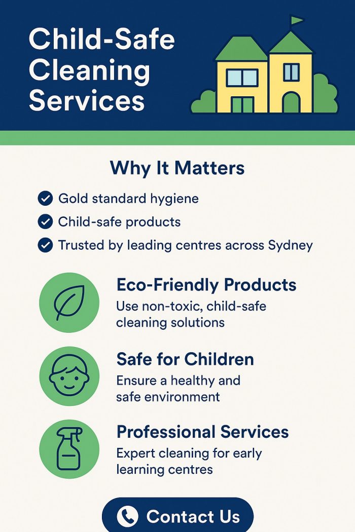 Reliable and Safe Childcare Centre Cleaning Sydney