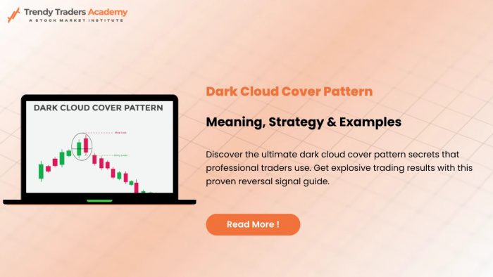 Dark Cloud Cover Pattern – Meaning, Strategy & Examples