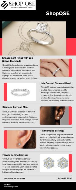 Stunning 2 Ct Lab Grown Diamonds | ShopQSE