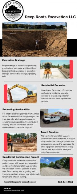 Precision Land Grading Service for Strong Foundations