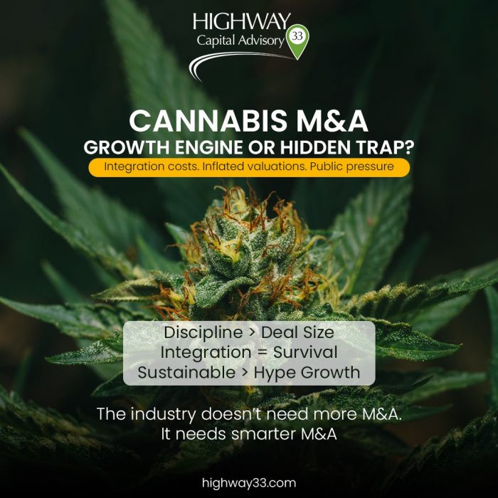 Cannabis M&A