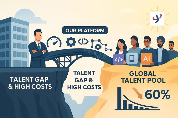 Build Smarter, Scale Faster – Hire Offshore Developers with Impressico