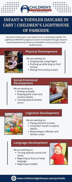 Loving Infant & Toddler Care | BRIGHT Program at Children’s Lighthouse Parkside