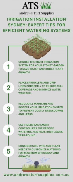 irrigation installation sydney