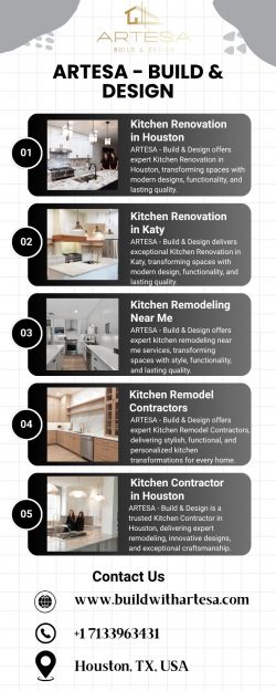 Top-Rated Kitchen Contractor Houston for Luxury Remodels | ARTESA Experts