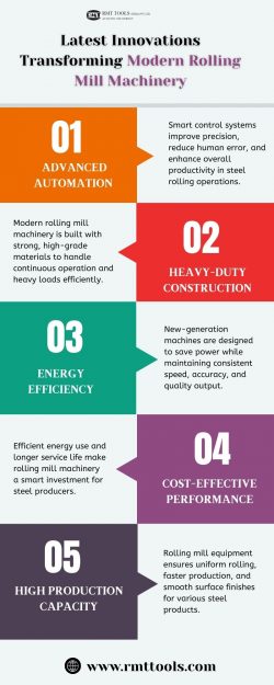 Advancing Steel Production with Intelligent Rolling Mill Systems