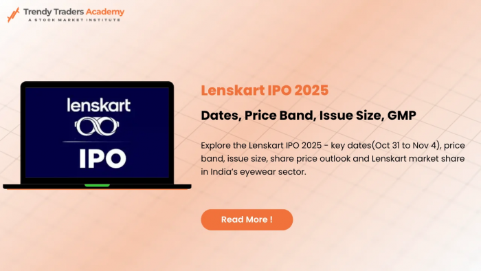 Lenskart IPO 2025 – Dates, Price Band, Issue Size, GMP