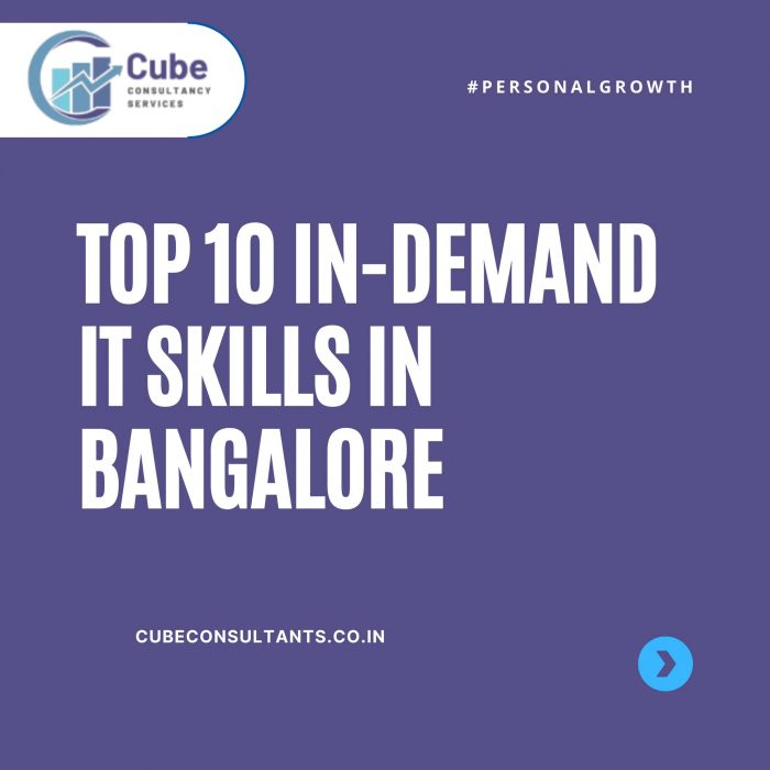Recruitment Agency for Companies