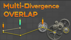 Explore the Complete NinjaTrader Indicators List by ninZa.co