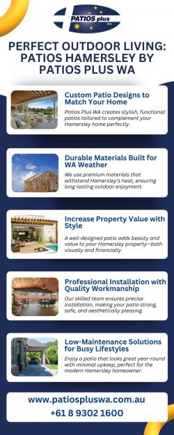 Patios Hamersley