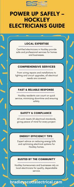 Power Up Safely – Hockley Electricians Guide