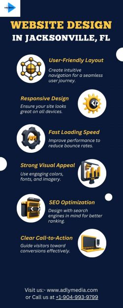 Website Design Agency in Jacksonville, FL