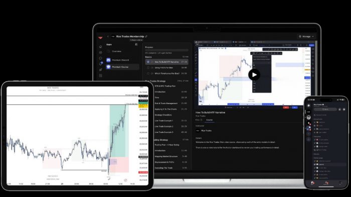 RizeTrade