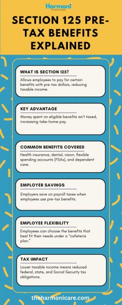 Section 125 Pre-Tax Benefits Explained