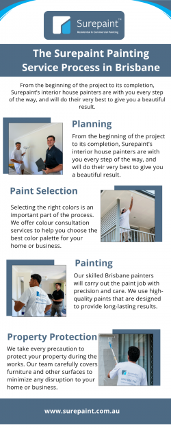 The Surepaint Painting Service Process in Brisbane