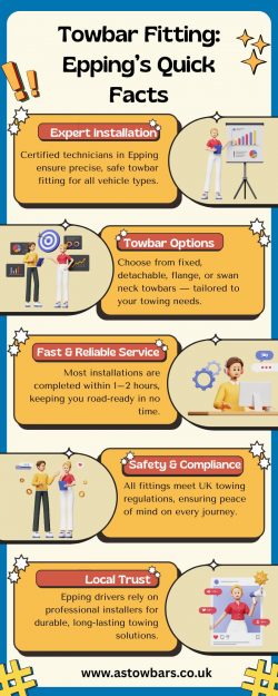 Towbar Fitting Epping’s: Quick Facts
