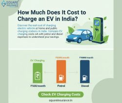 Thinking of switching to an EV? Wondering how much it really costs to charge one in India?