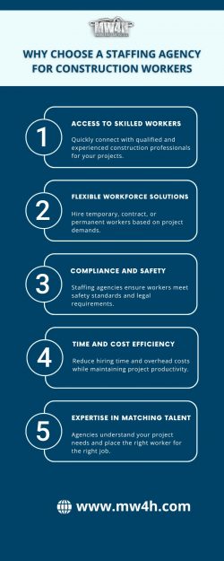 Benefits of Using a Construction Staffing Agency