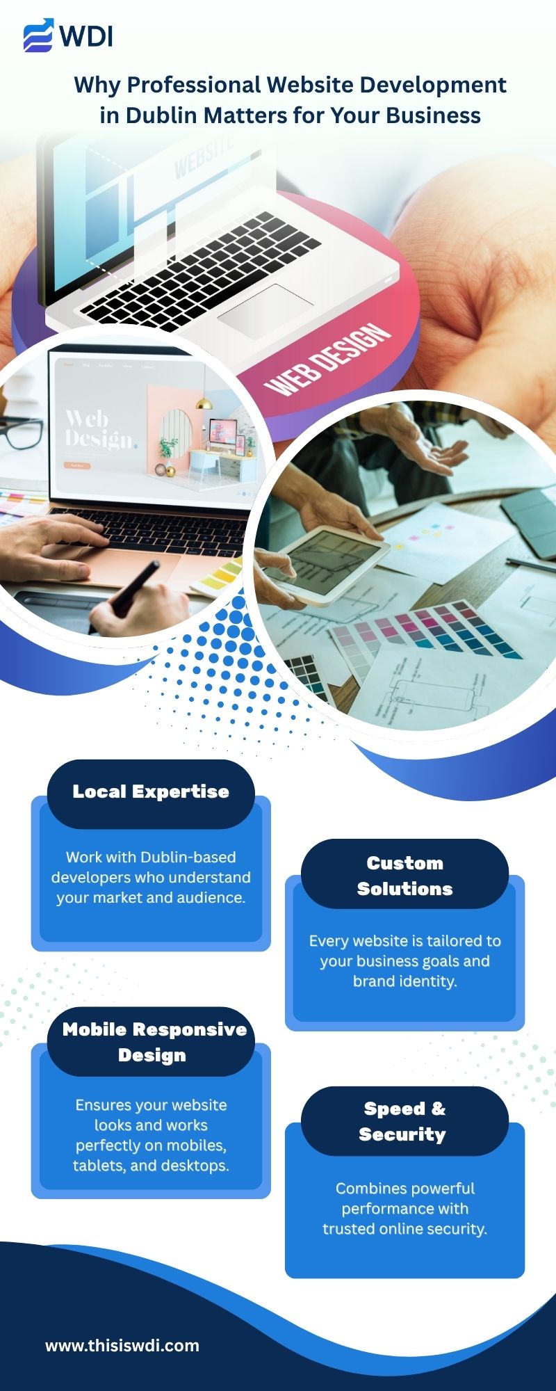 Why Professional Website Development in Dublin Matters for Your Business