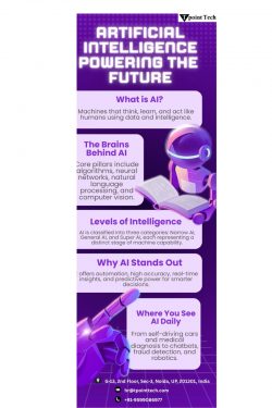 Artificial Intelligence (AI): Shaping the Future of Technology