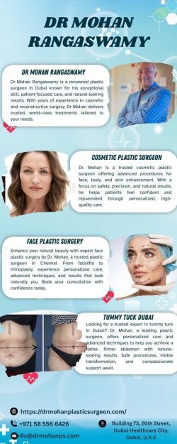 Transforming Lives with Precision with Dr. Mohan Rangaswamy in Dubai