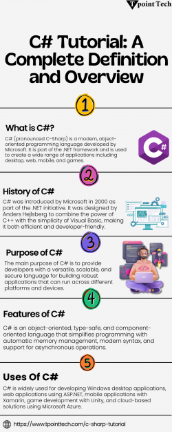 C# Tutorial A Complete Definition and Overview