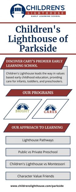 Children’s Lighthouse of Parkside