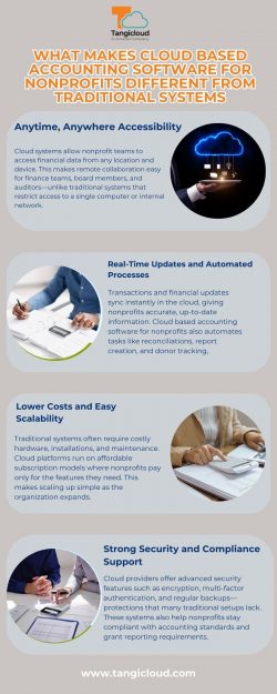 Transforming Campus Finance with Advanced Accounting Technology