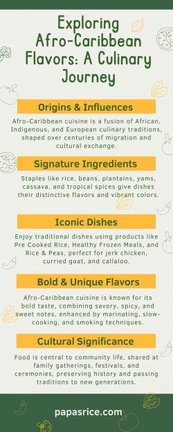 Exploring Afro‑Caribbean Flavors: A Culinary Journey