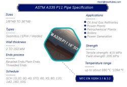 P11 Pipe Suppliers | Alloy Seamless Pipes by REXAL