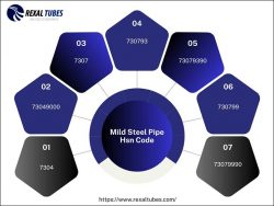 Mild Steel Pipe | High-Quality MS Pipes by REXAL